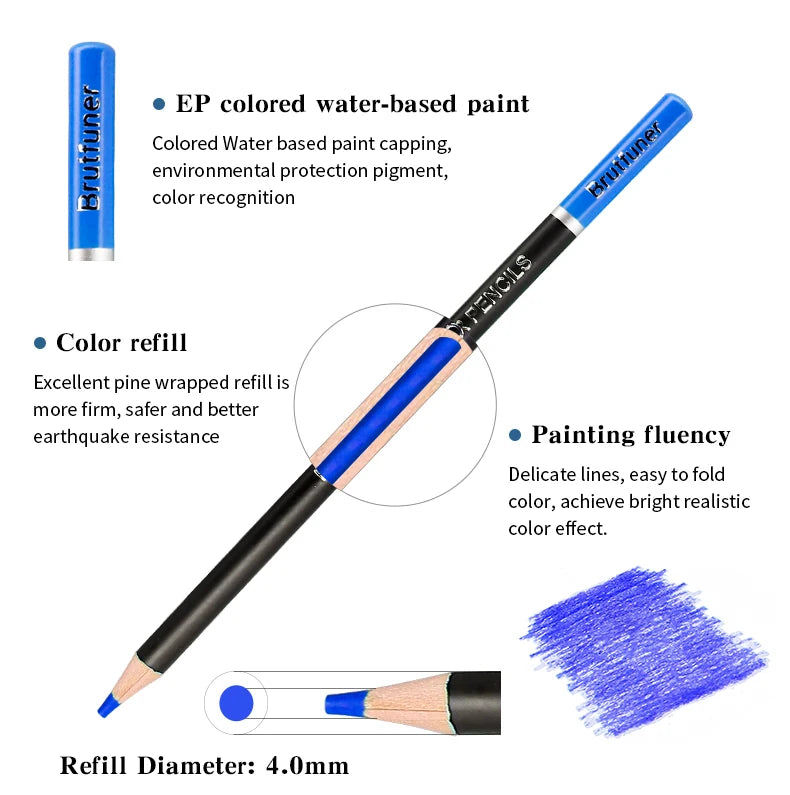 Crayons Aquarellables – Brutfuner Art