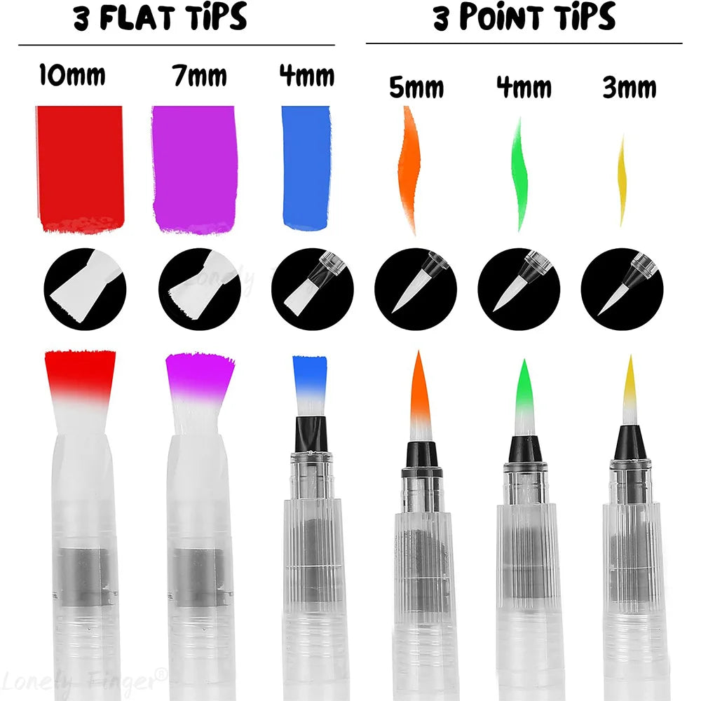 Le Set de Stylos Pinceaux Rechargeables - Aquarelle & Calligraphie Nomade