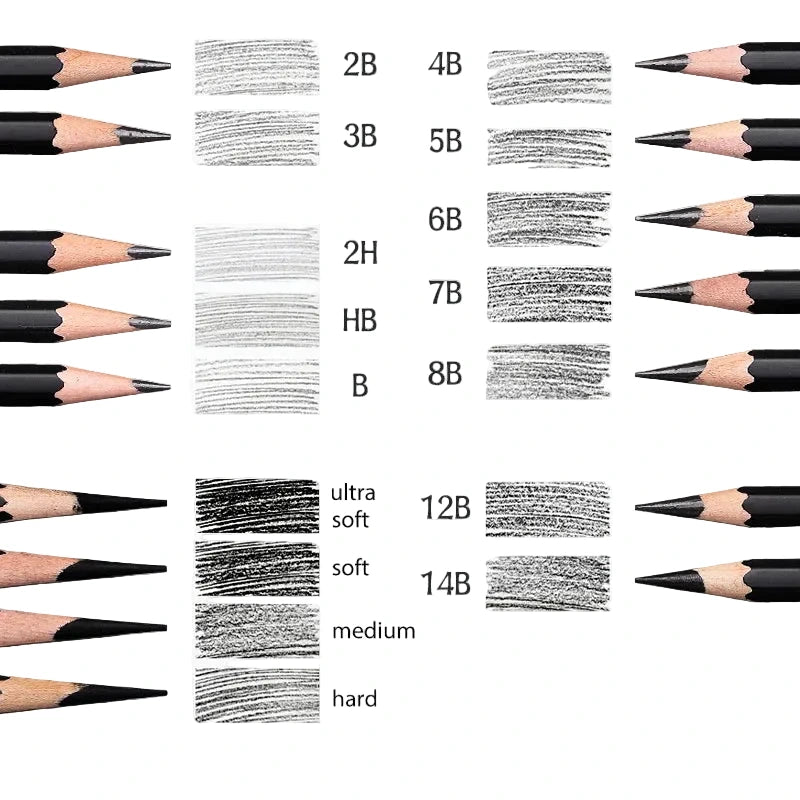 Lot de 12 Crayons Graphite – Les Professionnels de l'Ombrage (4B à 8B)