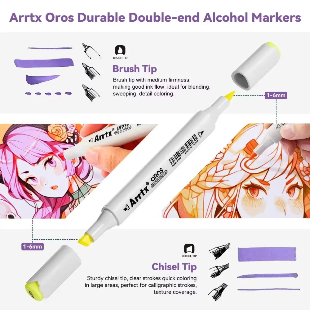 Marqueurs à Alcool ARRTX – Gamme Professionnelle OROS / ALP