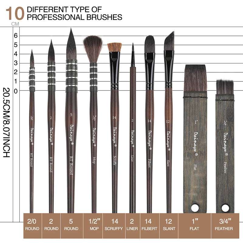 Set de Pinceaux Aquarelle Professionnel – Kit Voyage (10 Pièces)